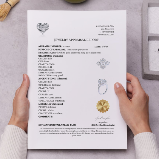 Ring Insurance Appraisal Report Template PDF Instant Download For Jewelry Business Owners Only (DIGITAL)
