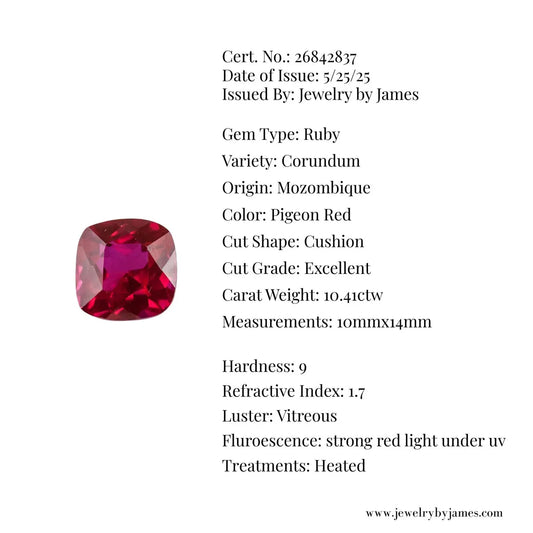 Gemstone Certificate Card Template Square (DIGITAL)