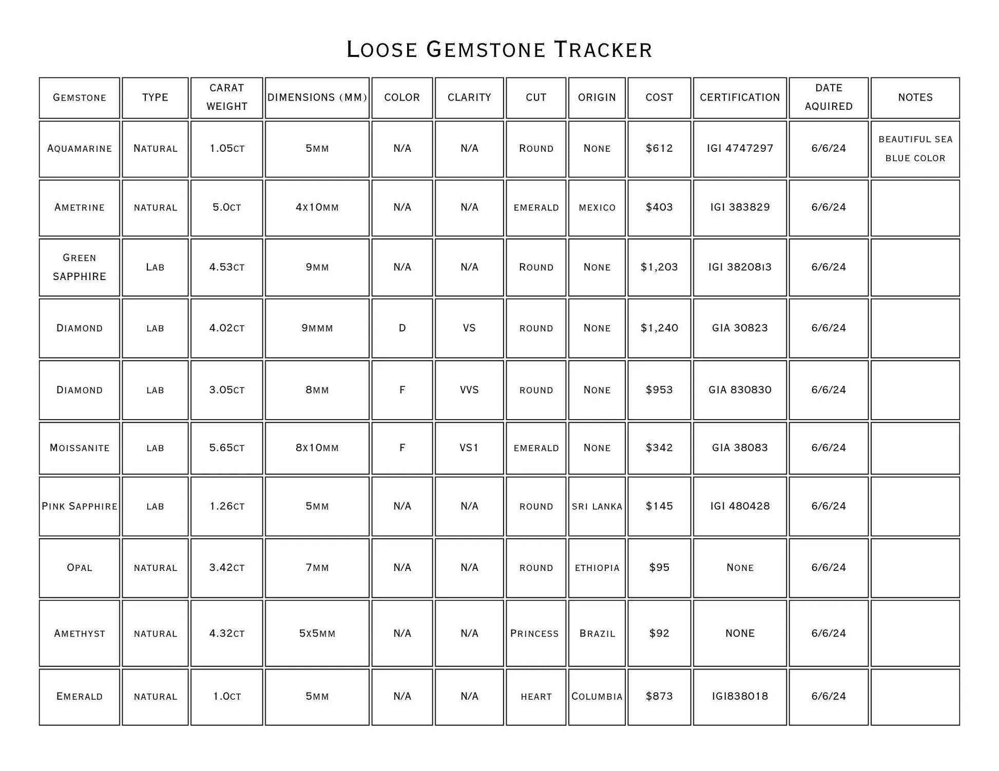 loose diamond tracker printable pdf 