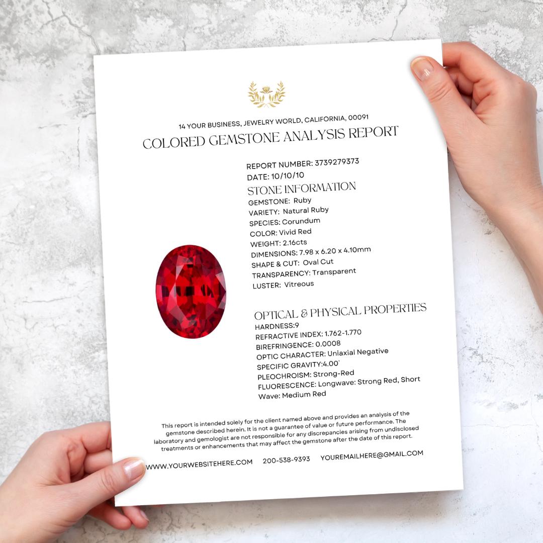 Colored Gemstone Analysis 2 Page Official Professional Report PDF Instant Download Template (DIGITAL)
