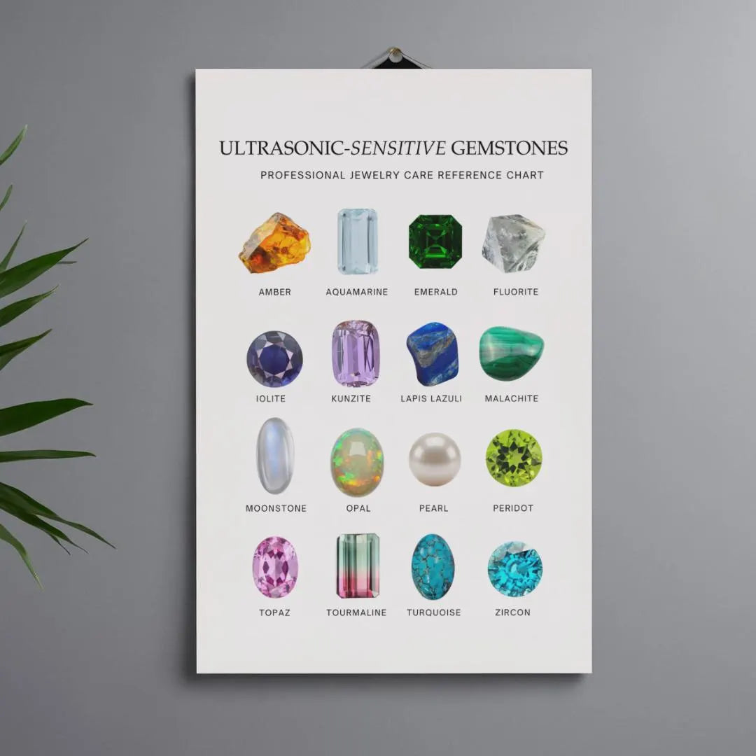 Ultrasonic Gemstone Care Guide Chart Printable PDF (DIGITAL)